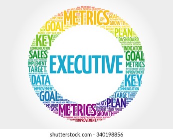 Executive circle word cloud, business concept background