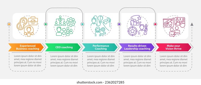 Executive coaching service rectangle infographic template. CEO. Data visualization with 5 steps. Editable timeline info chart. Workflow layout with line icons. Myriad Pro-Bold, Regular fonts used