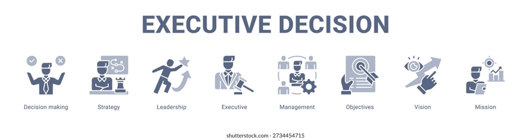 Concepto de Ilustración vectorial de ícono de Anuncio de Web de decisión ejecutivo, con ícono de toma de decisiones, estrategia, liderazgo, ejecutivo, gestión, objetivos.