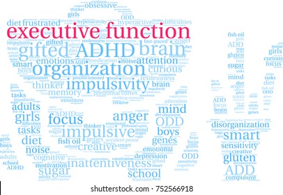 Executive Function ADHD word cloud on a white background. 