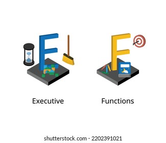 Executive Function Or EF From Good Parents Raising Kids With Activities And Discipline Vector