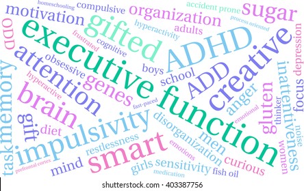 Executive Function word cloud on a white background. 