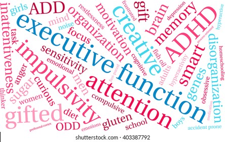 Executive Function word cloud on a white background. 