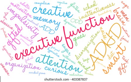 Executive Function word cloud on a white background. 