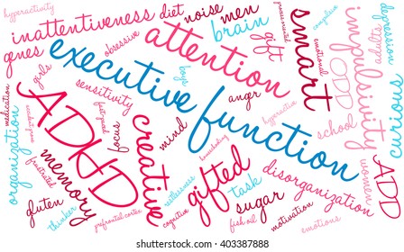 Executive Function word cloud on a white background. 