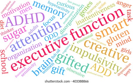 Executive Function word cloud on a white background. 