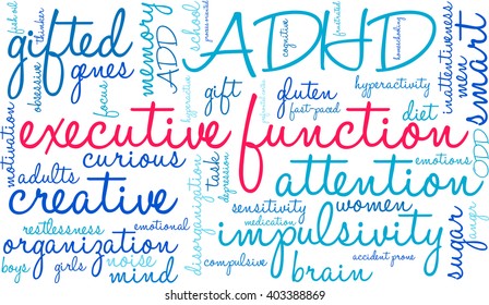 Executive Function word cloud on a white background. 