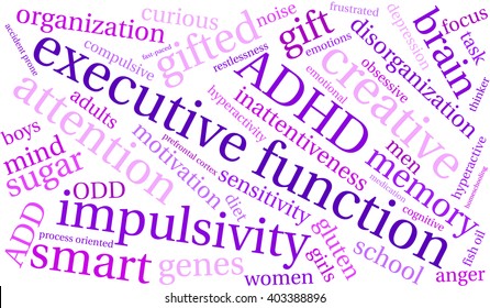 Executive Function word cloud on a white background. 