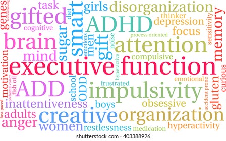 Executive Function word cloud on a white background. 