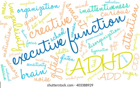 Executive Function word cloud on a white background. 