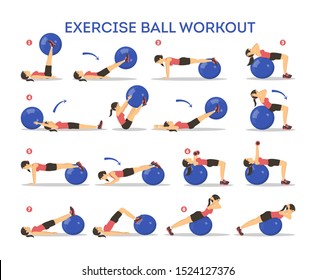 gym ball training