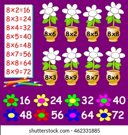 Exercise for children with multiplication by eight - need to paint the flowers in relevant color. Developing skills for counting. Vector image.