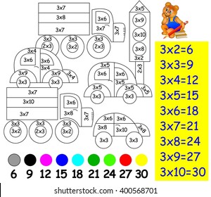 Exercise for children with multiplication by three - need to paint image in relevant color. Developing skills for counting and multiplication. Vector image.