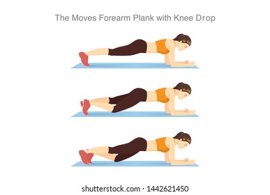 Exercise diagram of forearm plank with Knee drop with sport woman. Workout position in abdominal muscle for six pack.