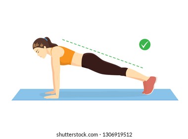 Exercise guide for correct  position of doing  Full plank by
Sport Woman on blue mat. Illustration about Abs workout.