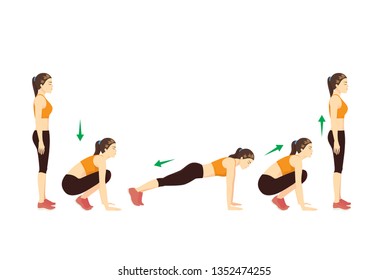 Exercise guide with Woman doing the squat thrust Exercise guide. Illustration about workout Introduction.