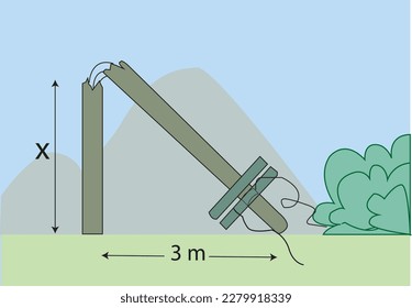 Exercise of Pythagoream theorem application. A broken light pole.