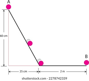 Exercise of Pythagorean theorem to find the distance between A and B.