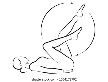 Exercise To Strengthen The Pelvic Floor Muscles - Cycling