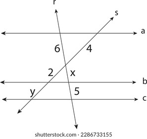 Ejercicio de la aplicación Thales Theorem