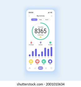 Exercise tracker smartphone interface vector template. Mobile app page design layout. Useful features in sport. Body measurement on smartphone screen. Flat UI for application. Phone display