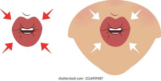 Exercises for the expression muscles around the lips and mouth. Relaxation and workout of muscles. Vector Illustration