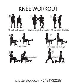 Ejercicios para la articulación de la rodilla en casa. Silueta de un hombre signo