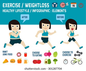 exercise.weight loss.
obese women lose weight by jogging.
infographic element. care concept.
vector,flat icons design,
medical illustration