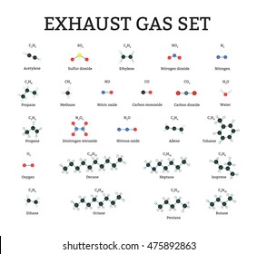 Exhaust Gas Molecules Set