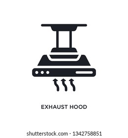 exhaust hood isolated icon. simple element illustration from electronic devices concept icons.