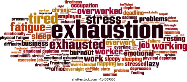 Exhaustion word cloud concept. Vector illustration