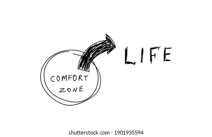 Exit from the comfort zone concept. Hand drawn vector on white