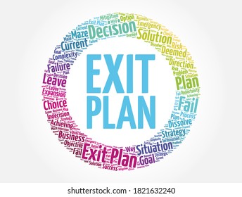Exit Plan word cloud collage, business concept background