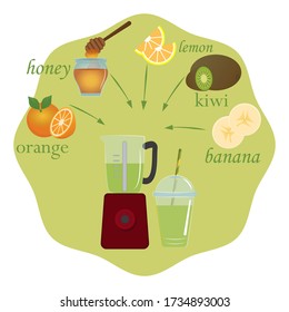 Exotic fruit smoothie. Orange, kiwi, lemon, banana. Vector illustration