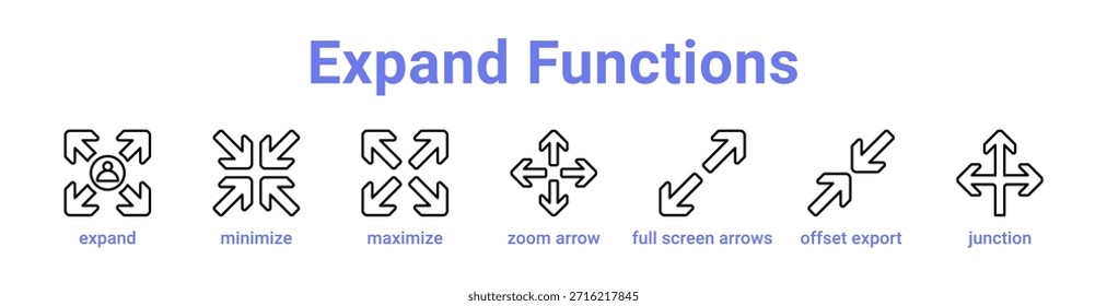 Ícone Expandir Funções banner e cor azul da coleção