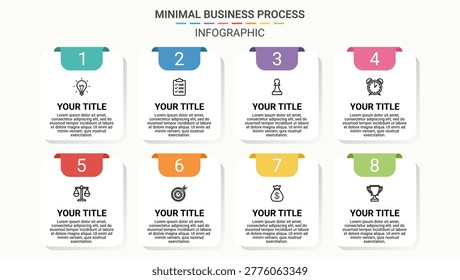 Expanded 8-Phase Roadmap for Comprehensive Project Management. An organized grid with eight numbered steps, covering everything from initial ideation to financial gain and final victory.
