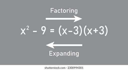 Erweiterung und Fakturierung linearer Ausdrücke in der Mathematik.