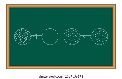 Expansion of an ideal gas into an evacuated bulb. Scientific vector illustration isolated on chalkboard.