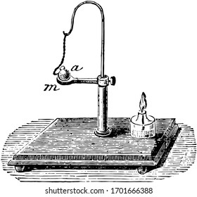 The expansion of solids by heat is clearly shown by the following experiment, vintage line drawing or engraving illustration.