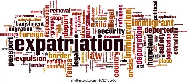 Expatriation word cloud concept. Vector illustration