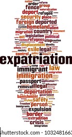 Expatriation word cloud concept. Vector illustration