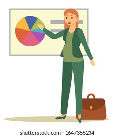 Expectant mother working in company, giving presentation on meeting. Isolated future mom at work showing results. Pregnant businessman explaining chart or diagram on whiteboard. Vector in flat