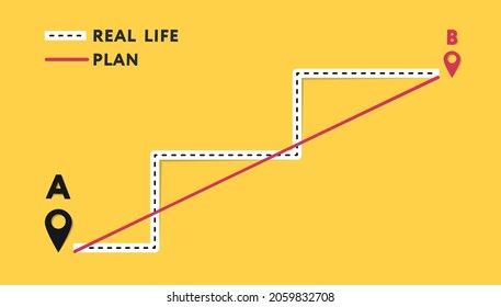 Expectation And Real Life. Vector Illustration. Minimal Style. Straightway And Life Path From Point A To Point B