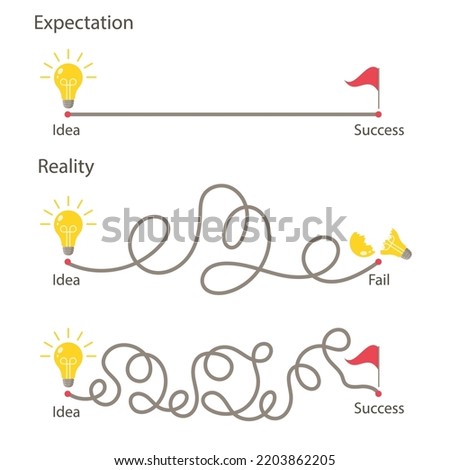 Expectation vs real life. Way from point A to B. Plan smooth route vs reality. The concept of realizing an idea. Isolated vector illustration