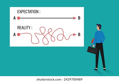 Erwartung vs Realität Konzept, Weg von Punkt A nach B, glatte Route vs Realität hart und grob, Geschäftsmetapher