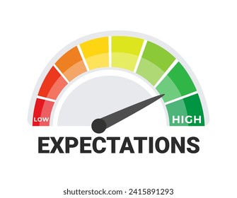 Expectations Meter Graphic Showing Spectrum from Low to High Project Management and Goal Setting Concept