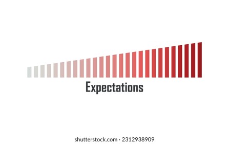 expectations text on white background