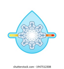 Expected Overpopulation By 2050 Will Become Problematic For Limited Water Resource Management. Vector Illustration Outline Flat Design Style.