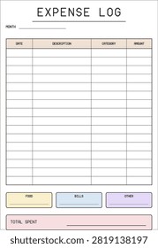 Expense receipt log page. Printable finance tracker with date, description, category and amount columns plus a category summary and total box. Blank spending report planner template for budgets