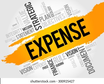 Expense word cloud, business concept